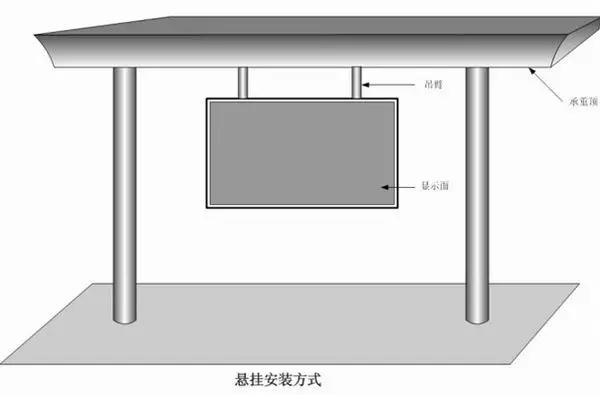 洪海LED顯示屏懸掛安裝方式